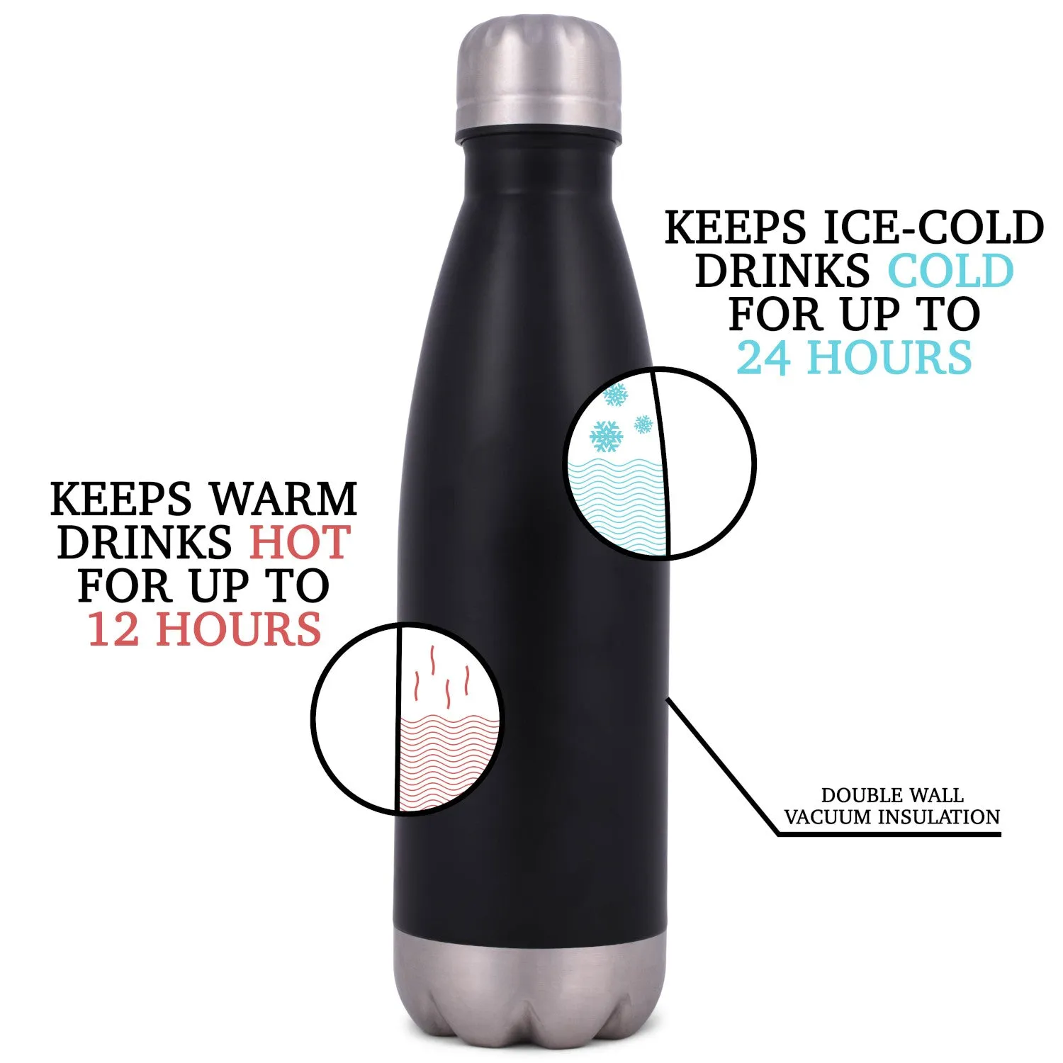 Elanze Designs Bro You're Awesome Black 17 ounce Stainless Steel Sports Water Bottle